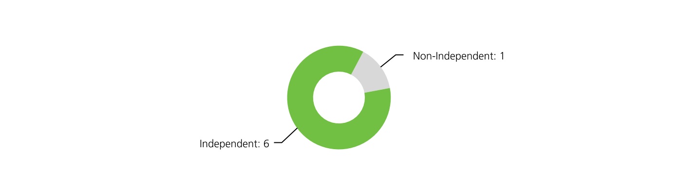 chart-2b77ec90bc244aa686c1.jpg